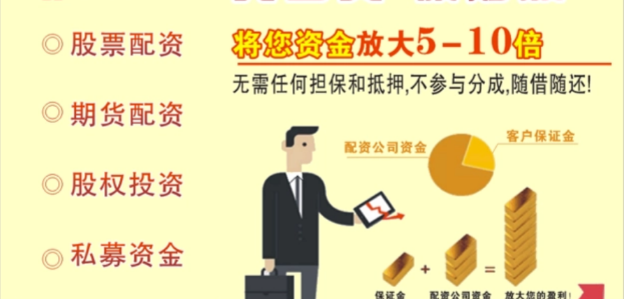 网上配资炒股：资金放大，收益加倍